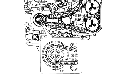 正時(shí)齒輪標(biāo)記-柴油發(fā)電機(jī)組.png