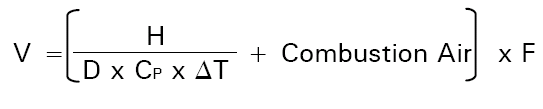 柴油發(fā)電機(jī)組機(jī)房通風(fēng)量計算公式.png