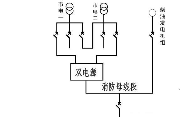 柴油發(fā)電機(jī)與市電轉(zhuǎn)換電路圖.jpg