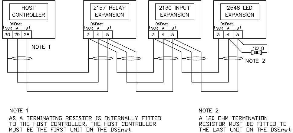 柴油發(fā)電機(jī)組深?？刂破鞫丝诓贾脠D.png