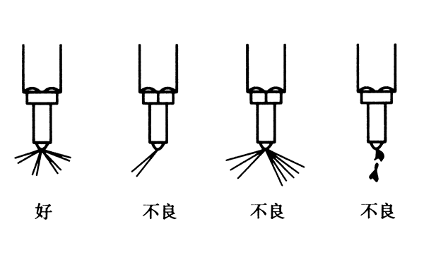 孔式噴油器噴霧質(zhì)量效果圖-柴油發(fā)電機(jī)組.png