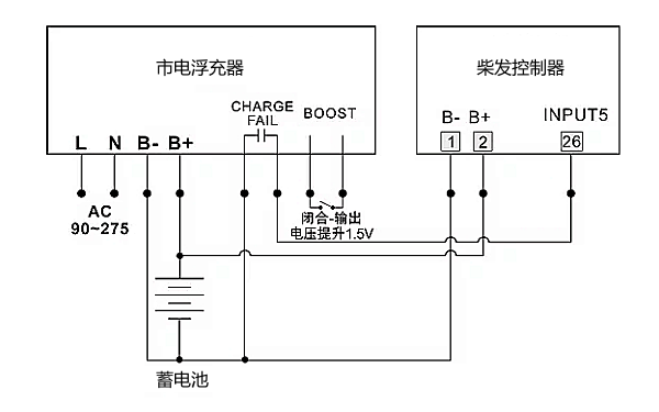 柴油發(fā)電機(jī)蓄電池浮充接線(xiàn)圖.png