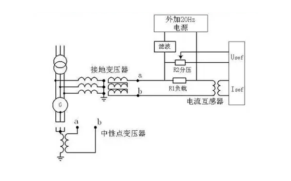 發(fā)電機定子單相接地保護電路圖.png