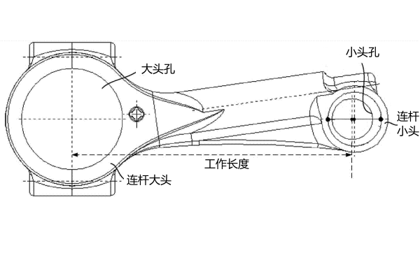 連桿組件結(jié)構(gòu)示意圖-柴油發(fā)電機(jī)組.png