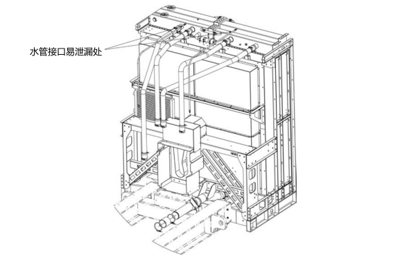 柴油機(jī)水箱散熱器接口軟管易漏水處.png