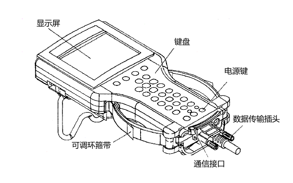 柴油機(jī)故障碼查詢工具.png