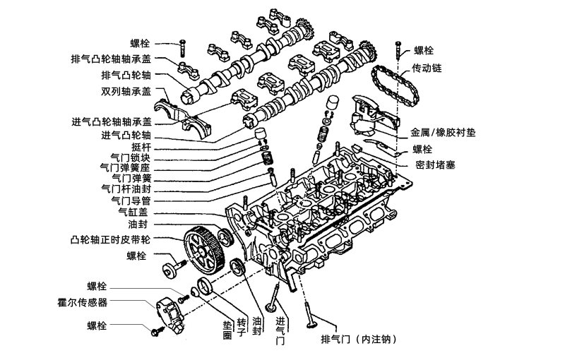 配氣機(jī)構(gòu)零件分解圖-康明斯柴油發(fā)電機(jī)組.png