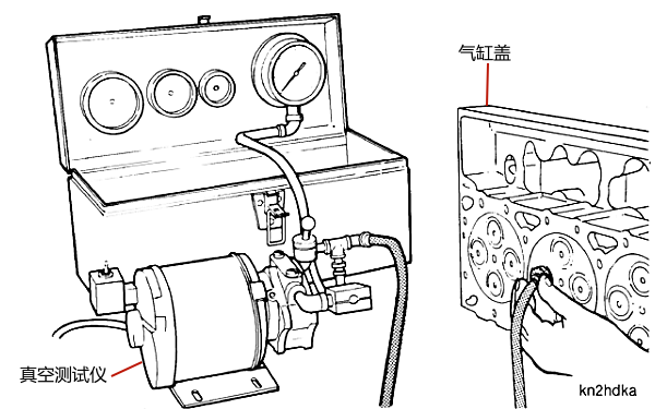 柴油機(jī)氣缸真空檢測(cè)步驟.png