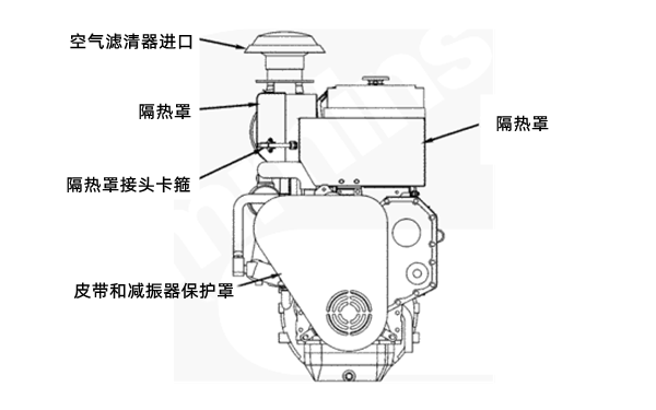 6BTA5.9康明斯柴油發(fā)電機(jī)前視圖.png