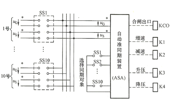 同期電壓切換接線圖-柴油發(fā)電機組.png