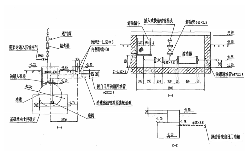 儲(chǔ)油罐及管道布置圖1-柴油發(fā)電機(jī)組.png