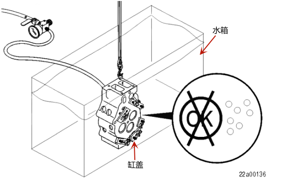 缸蓋浸入水箱測(cè)試密封性.png