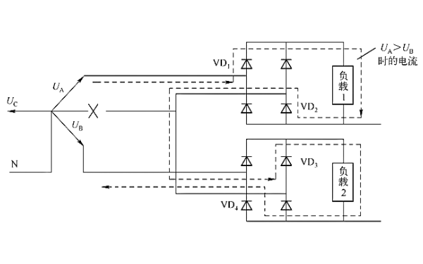 柴油發(fā)電機(jī)零線斷開時對單相負(fù)載的影響.png