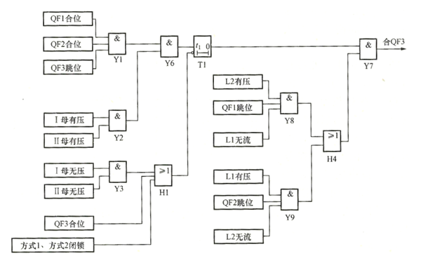 分段開關(guān)暗備用AAT的充放電及合閘動(dòng)作邏輯.png