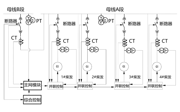 低壓柴油發(fā)電機(jī)組并聯(lián)方案系統(tǒng)圖.png