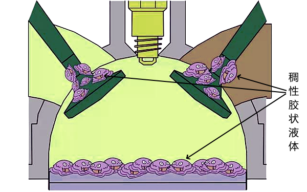 柴油機(jī)燃燒不完全構(gòu)成稠性膠狀液體殘留物.png