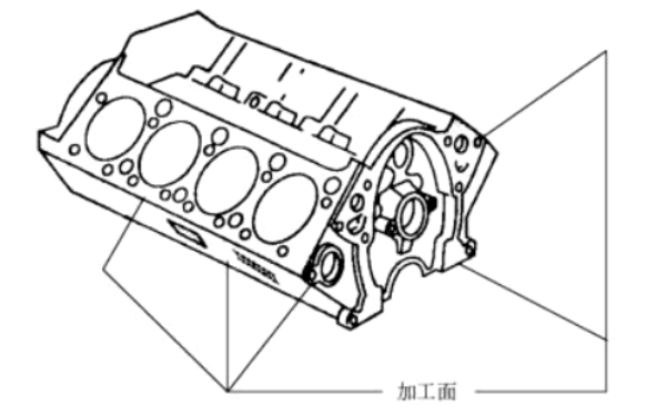 發(fā)動(dòng)機(jī)缸體加工面.png