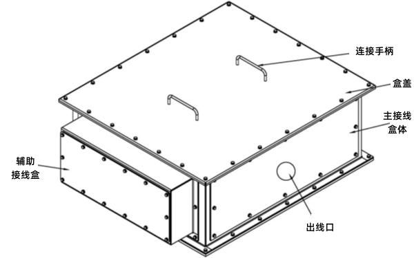 發(fā)電機(jī)接線(xiàn)盒結(jié)構(gòu)示意圖.png