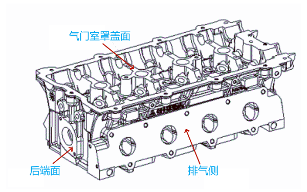 柴油機(jī)氣缸蓋端面圖.png