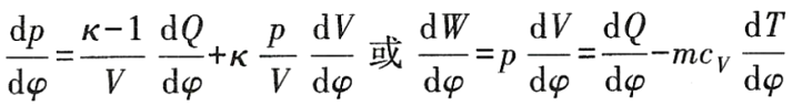 燃燒后氣缸壓力的變化率公式-柴油發(fā)電機(jī)組.png