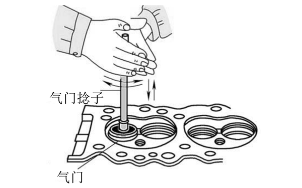 手工研磨氣門示意圖-柴油發(fā)電機(jī)組.png