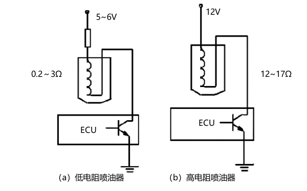 柴油機(jī)噴油器驅(qū)動(dòng)電壓電路圖.png