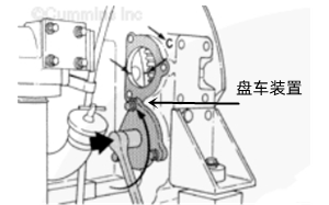 盤車裝置示意圖-康明斯柴油發(fā)電機組.png