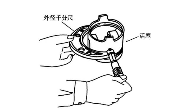 測量活塞裙部尺寸示意圖-柴油發(fā)電機(jī)組.png