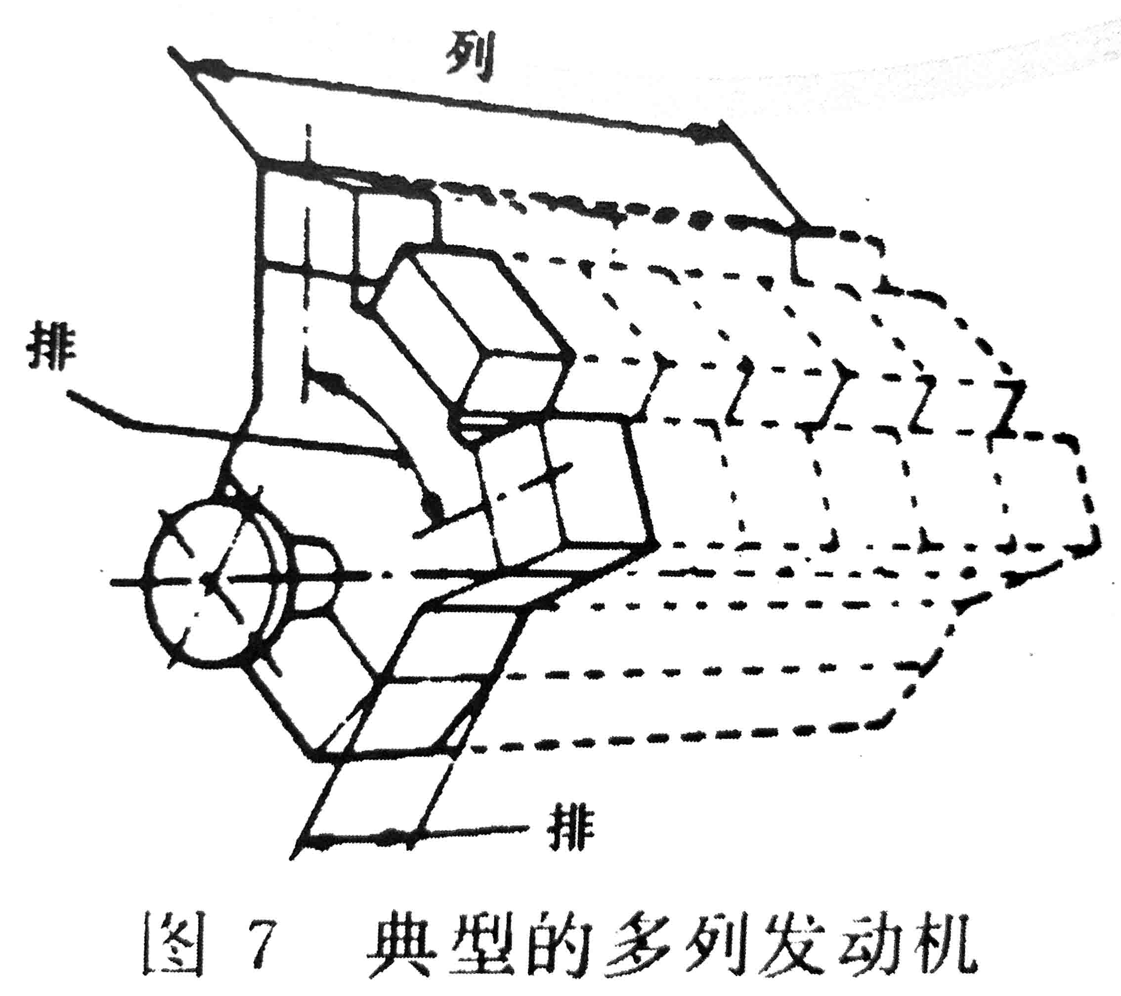 往復式內燃機 旋轉方向、氣缸和氣缸蓋氣門的標志及直列式內燃機右機、左機和發(fā)動機方位的定位-4.jpg