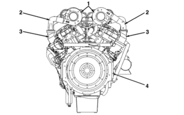 康明斯發(fā)動機后視結(jié)構(gòu)圖.png