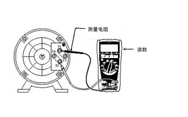 交流發(fā)電機(jī)電阻測(cè)試圖-柴油發(fā)電機(jī)組.png