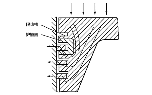 柴油發(fā)電機(jī)帶護(hù)槽圈和隔熱槽的活塞.png