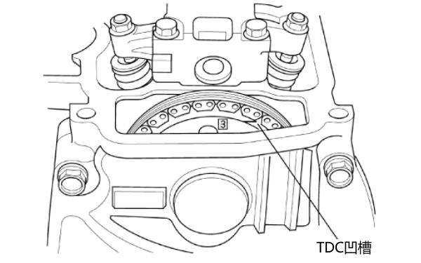 氣門間隙調(diào)整（對準3缸TDC凹槽）.png