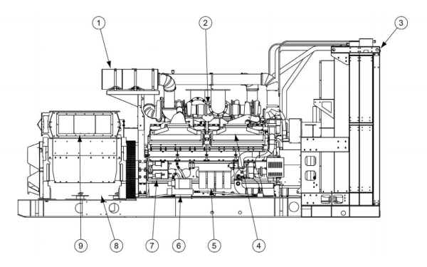 康明斯發(fā)電機組右視結(jié)構(gòu)圖.png