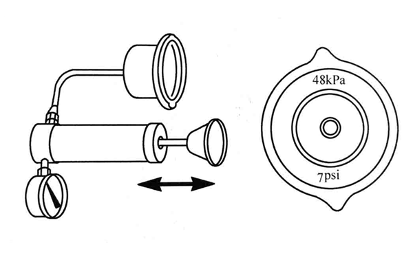 散熱器蓋檢查-柴油發(fā)電機(jī)組.png