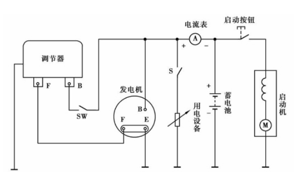 發(fā)電機電路圖.png