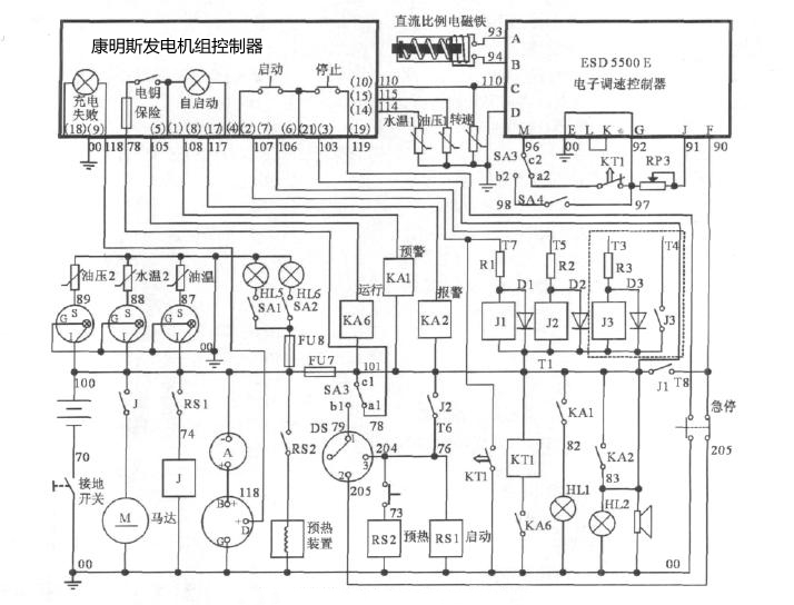 柴油發(fā)電機(jī)組控制系統(tǒng)原理圖.jpg