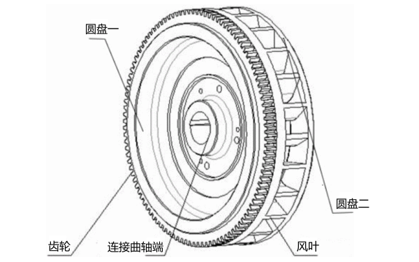 柴油發(fā)電機飛輪盤.png