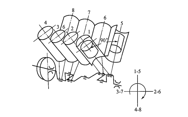 柴油發(fā)電機組V形8缸機的曲拐布置.png