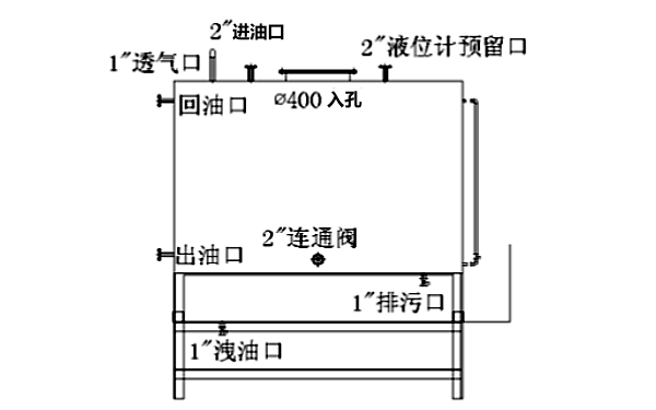 1000L柴油發(fā)電機(jī)日用油箱側(cè)視圖.png