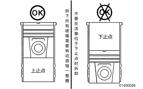 柴油機(jī)上止點(diǎn)和下止點(diǎn)示意圖.png