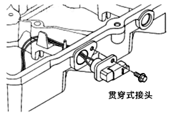 柴油機(jī)內(nèi)部線(xiàn)束貫穿式接頭.png