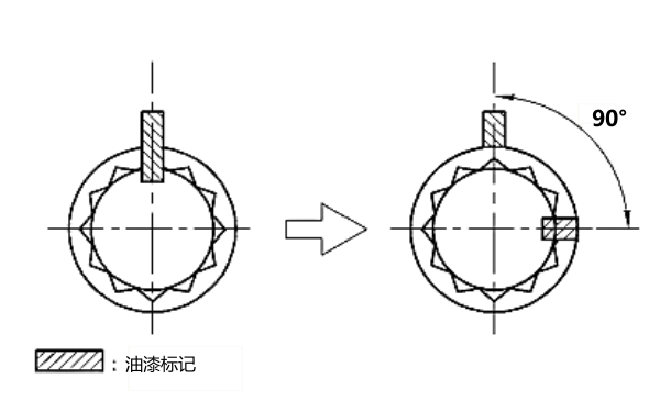 柴油機(jī)飛輪緊固螺栓二次擰緊.png