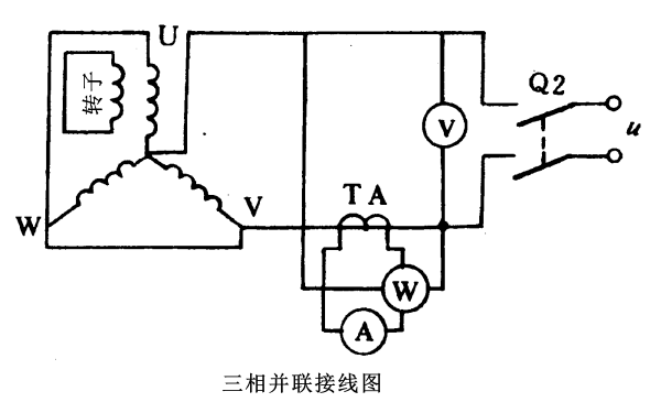 發(fā)電機零序電抗三相并聯(lián)試驗接線圖.png