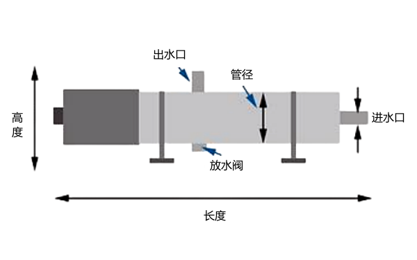 柴油發(fā)電機(jī)水套加熱器結(jié)構(gòu)圖.png