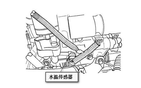 水溫傳感器位置圖-柴油發(fā)電機(jī)組.png