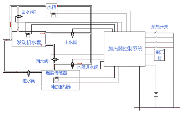 柴油發(fā)電機水套加熱器系統(tǒng)圖.png