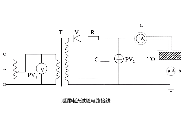 發(fā)電機(jī)泄漏電流試驗接線圖.png