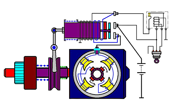 柴油發(fā)電機(jī)啟動(dòng)馬達(dá)結(jié)構(gòu)示意圖（普通型）.png