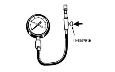 止回閥壓力計測量-康明斯柴油發(fā)電機(jī)組.png